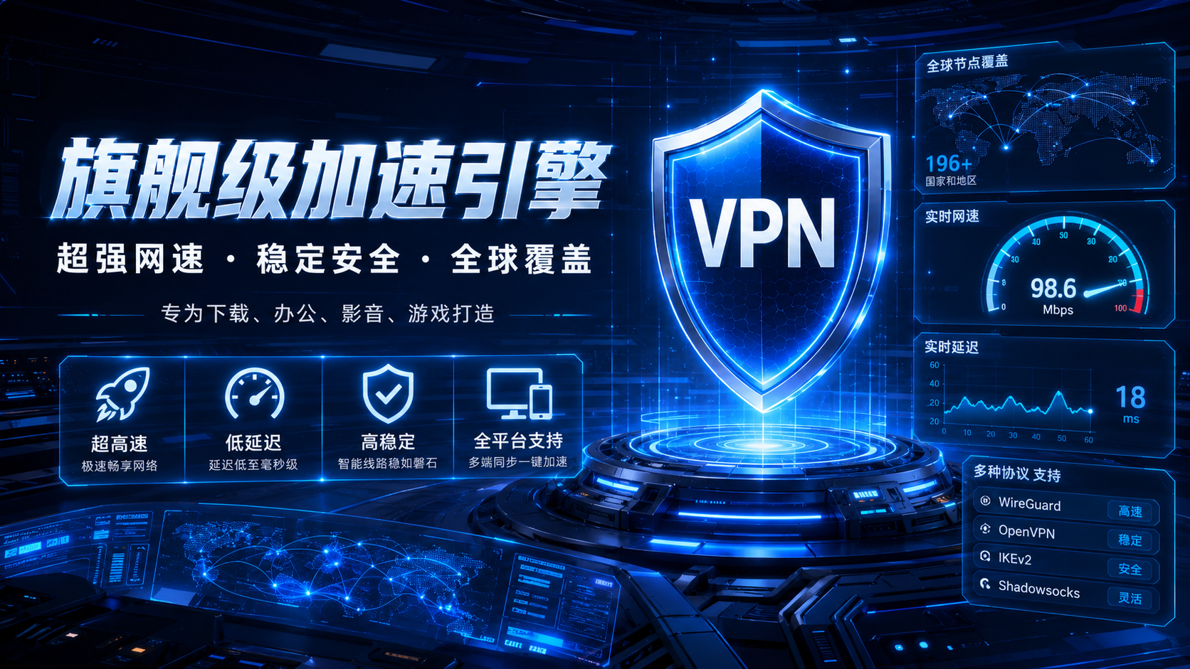 Surfshark VPN 下载安装步骤